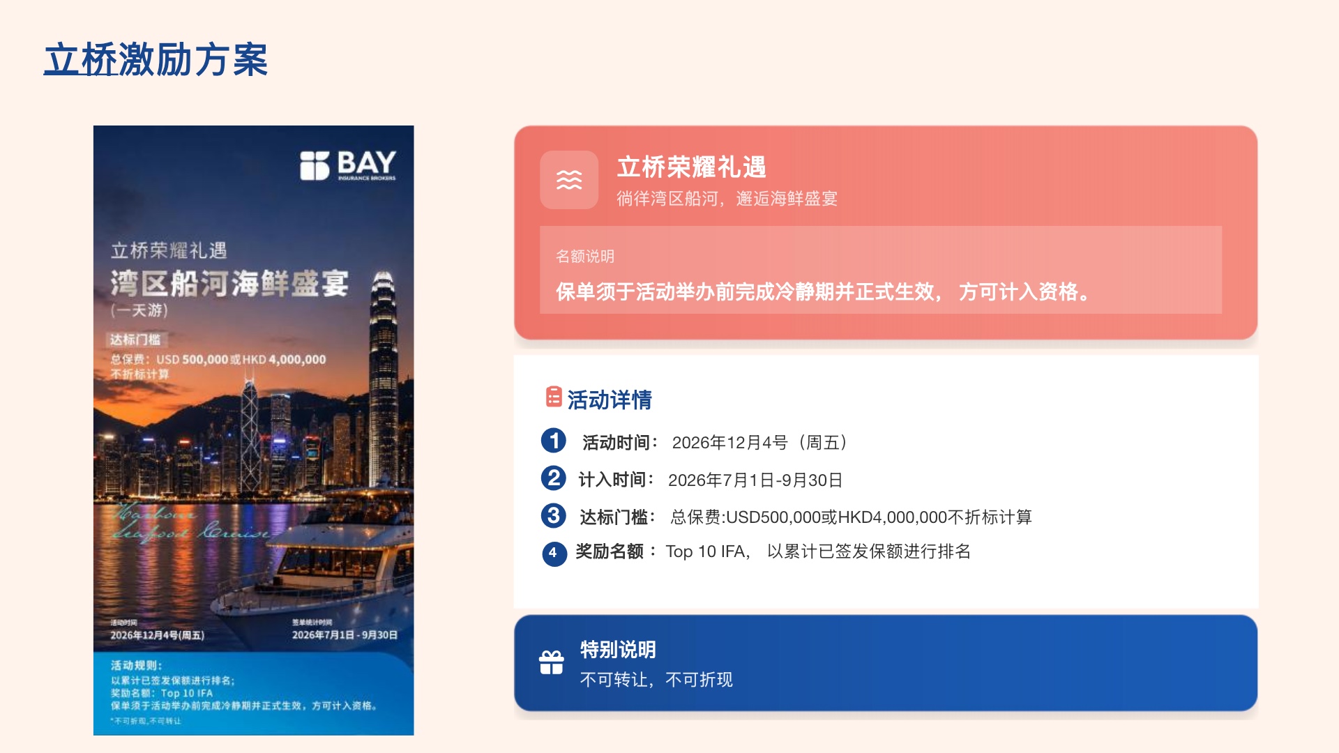 立桥激励方案