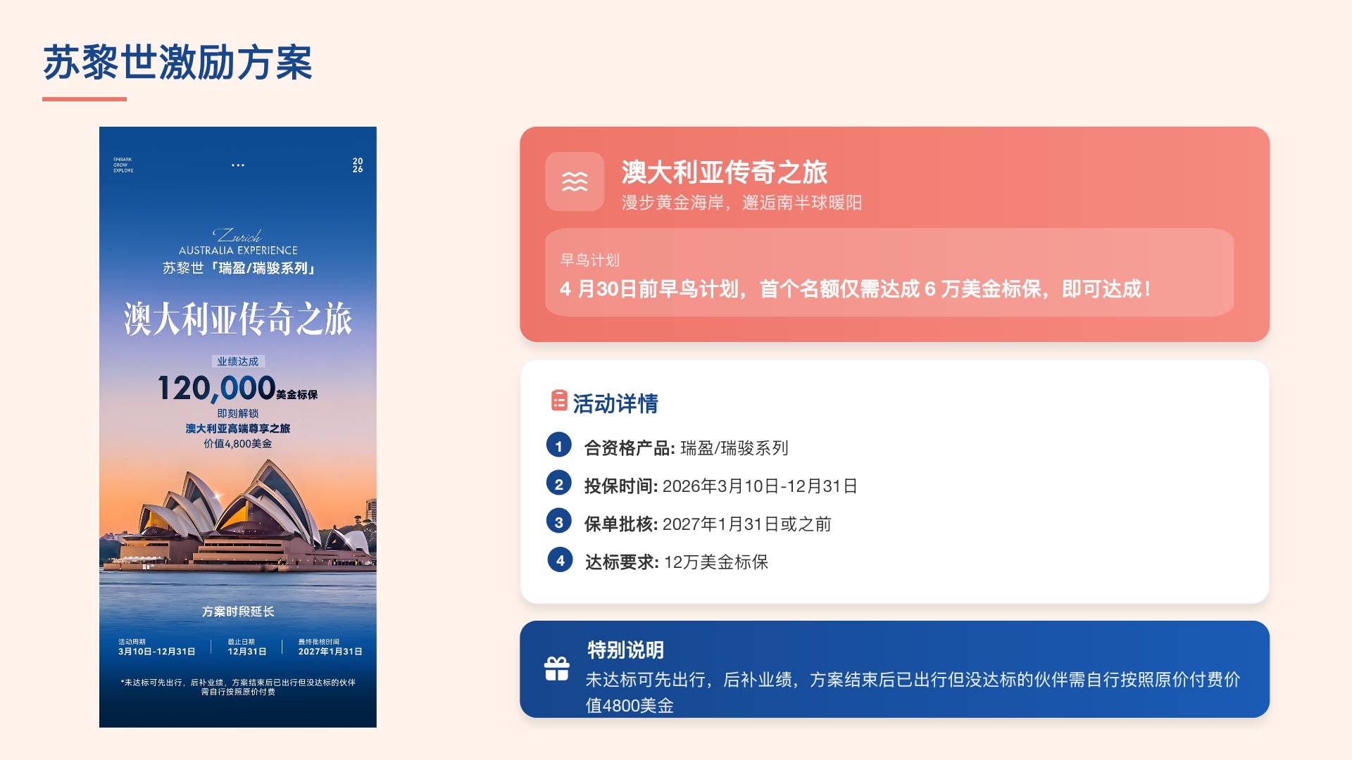 苏黎世激励方案