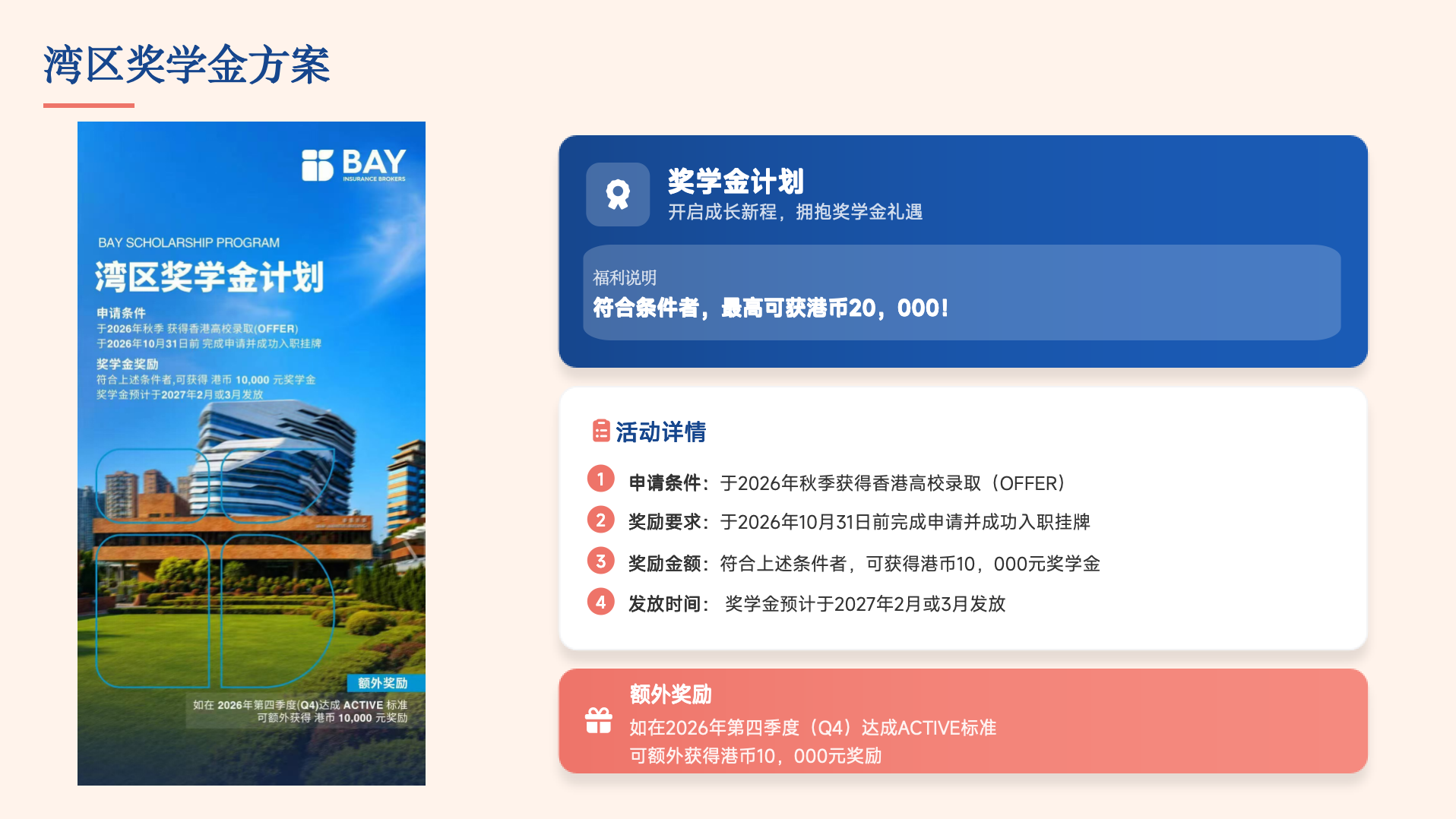 湾区奖学金方案