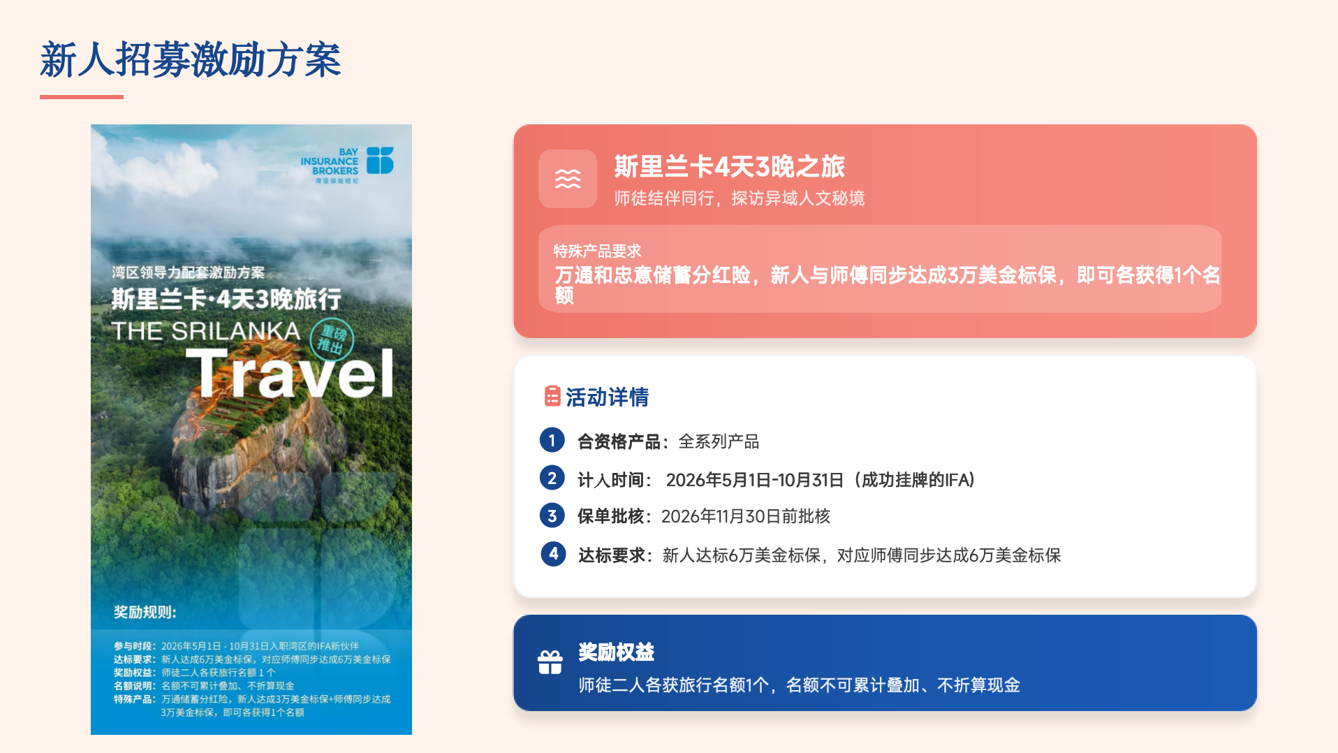 新人招募激励方案