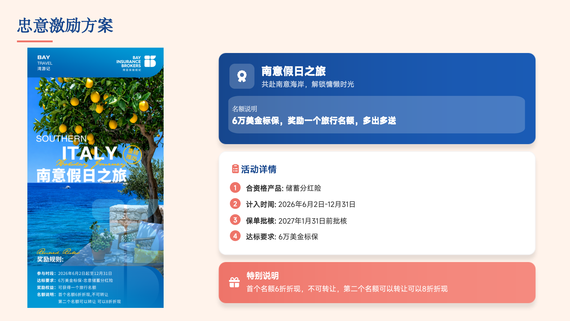 忠意激励方案